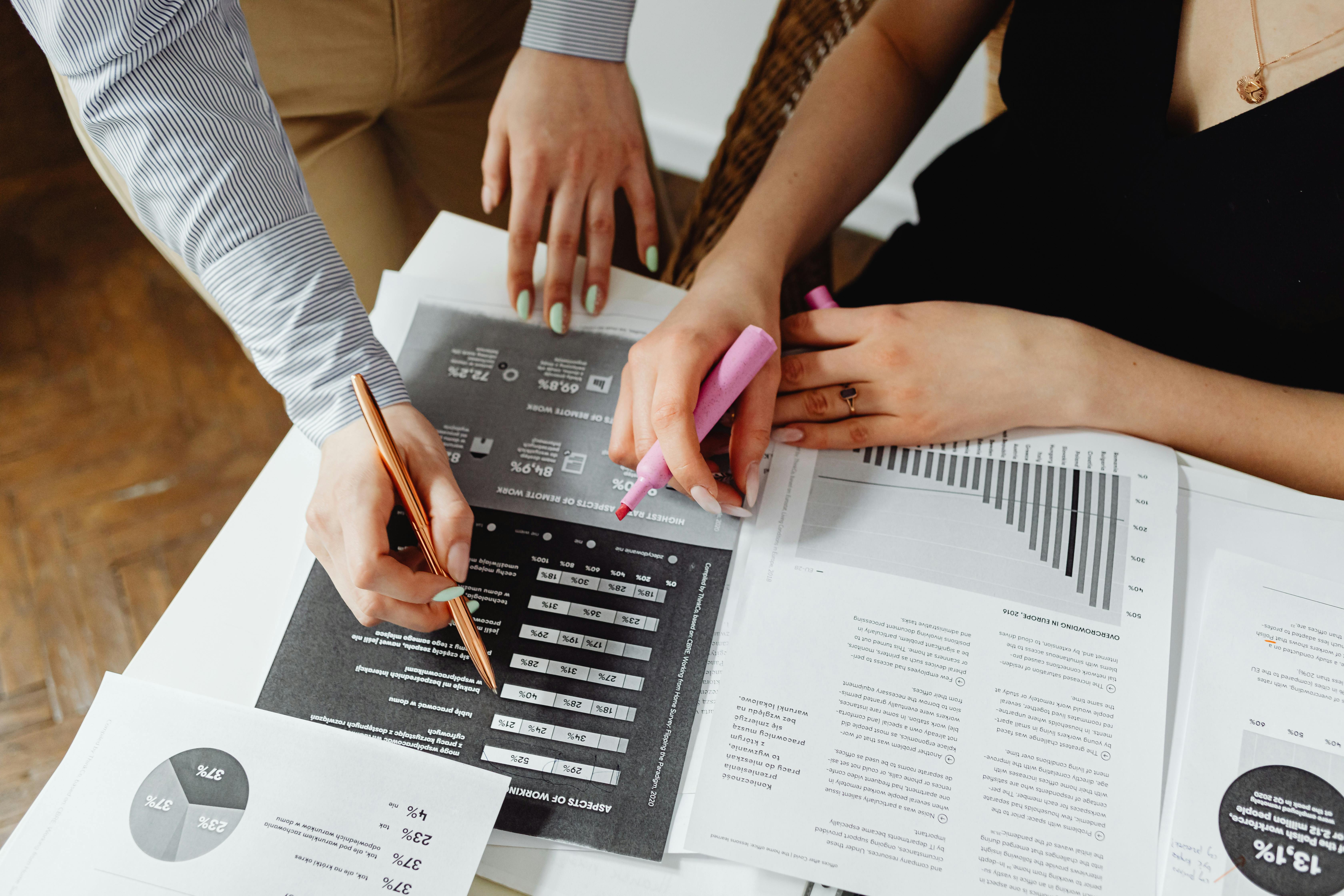 Marketing analytics dashboard setup used for paid campaign optimization.